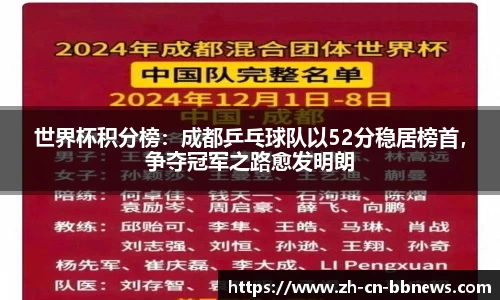 世界杯积分榜：成都乒乓球队以52分稳居榜首，争夺冠军之路愈发明朗