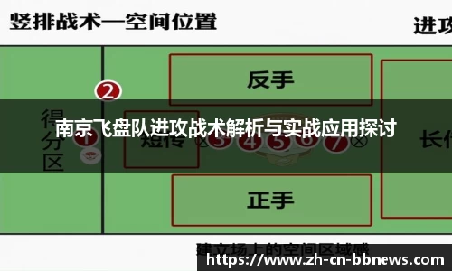 南京飞盘队进攻战术解析与实战应用探讨